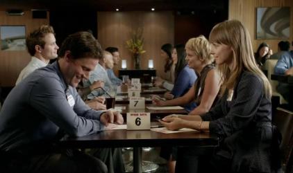 Speed dating или вечер быстрых свиданий Speed dating или вечер быстрых свиданий